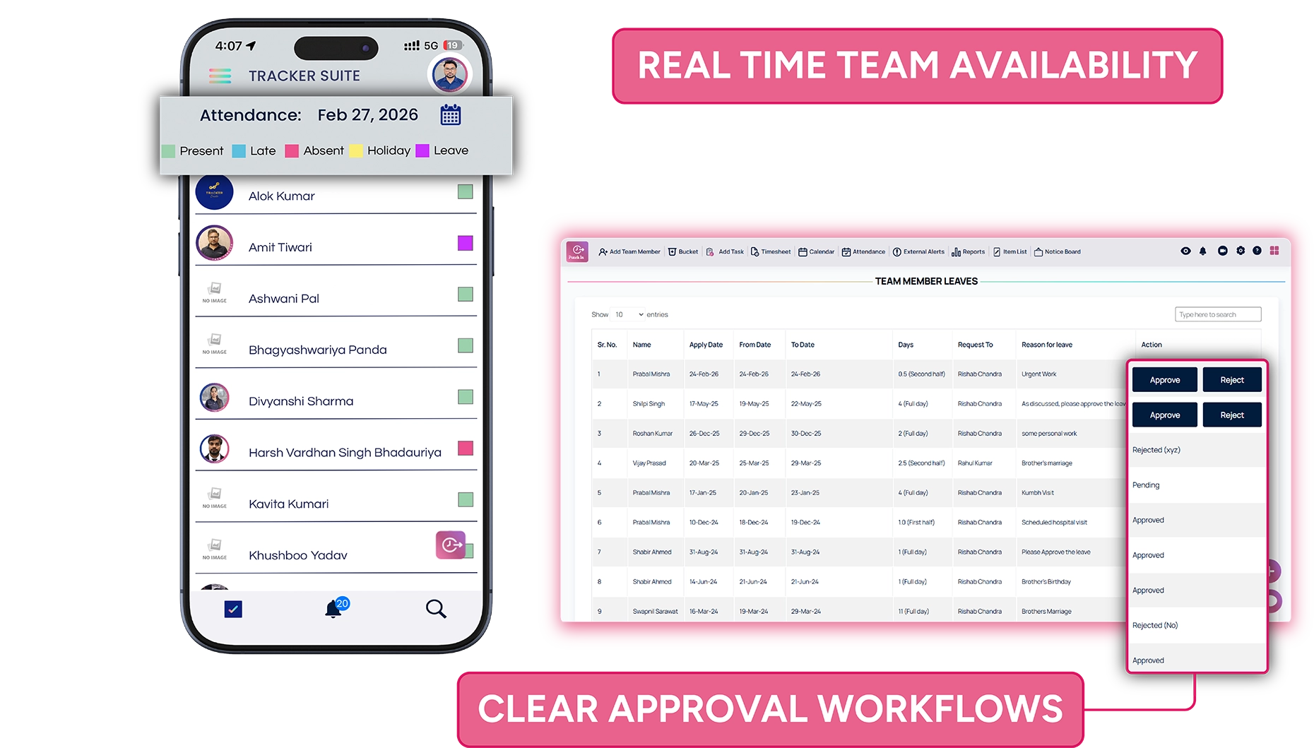 Workflow Management