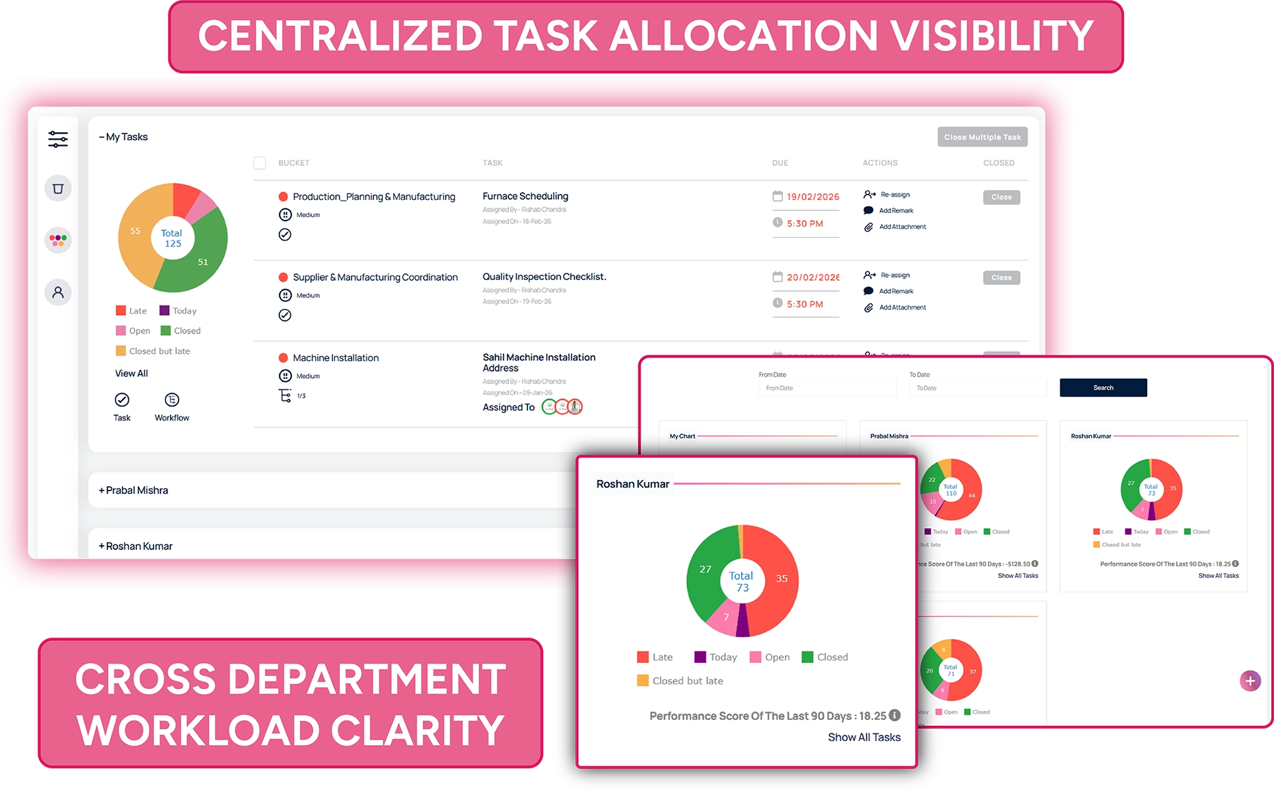 Workflow Management