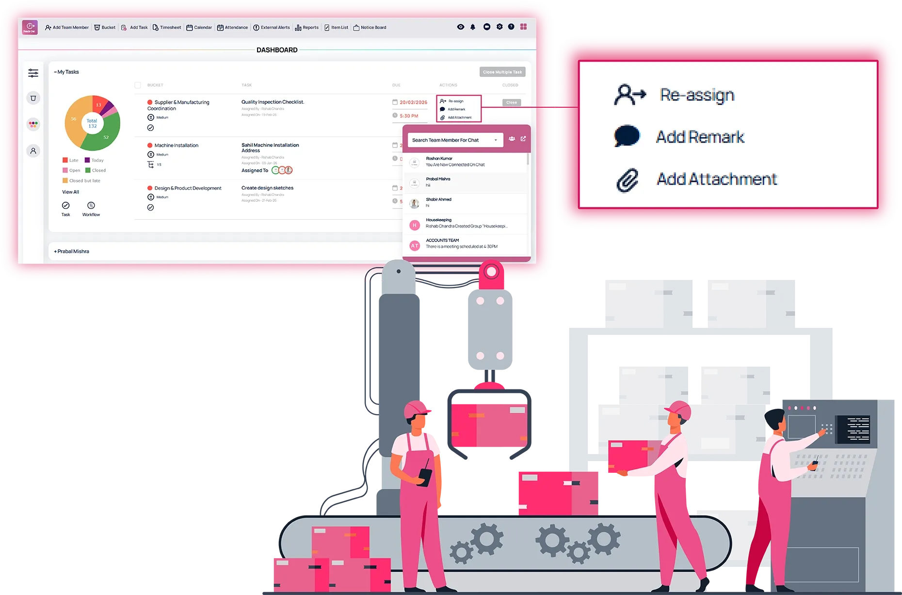 Workflow Management