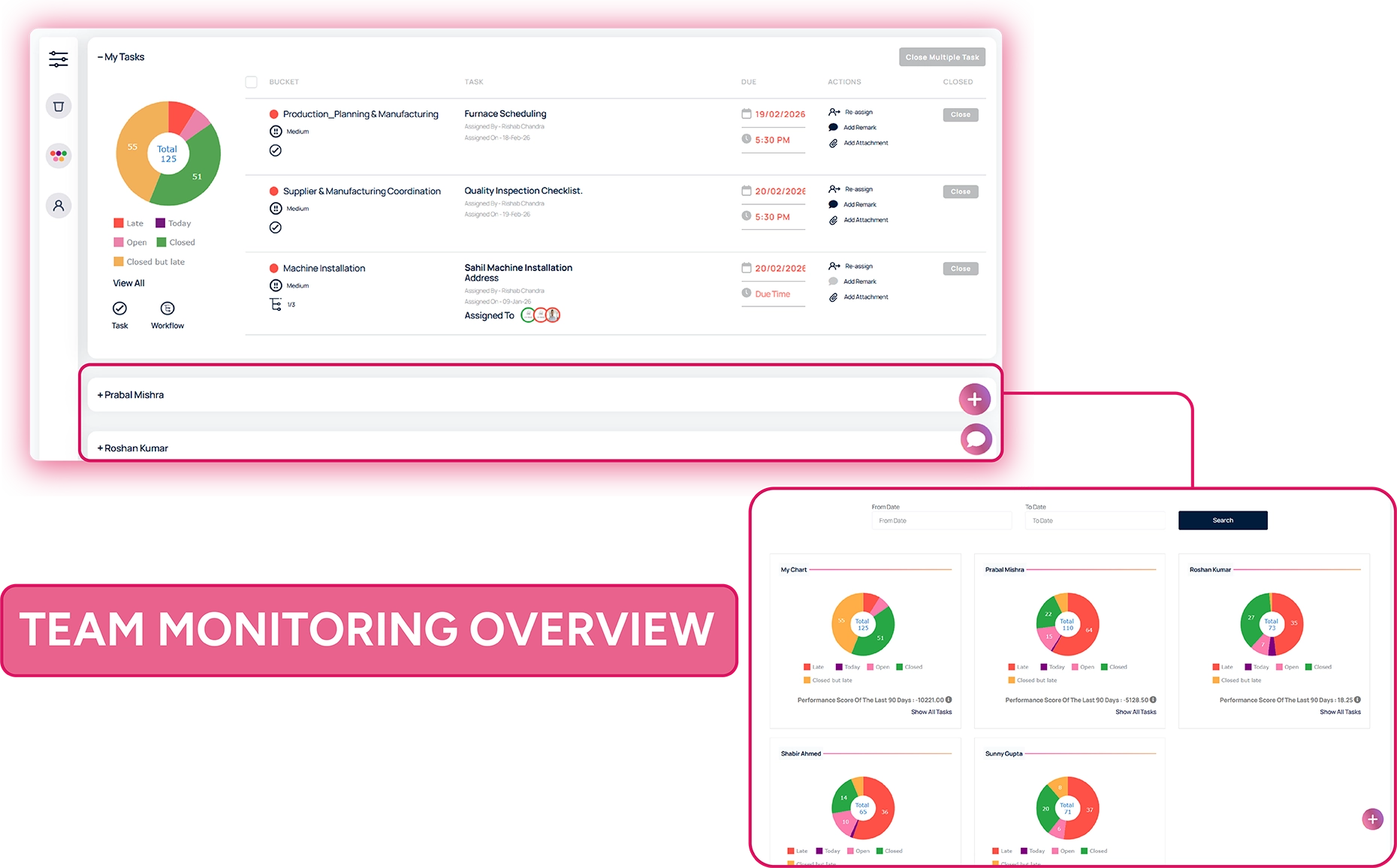 Workflow Management