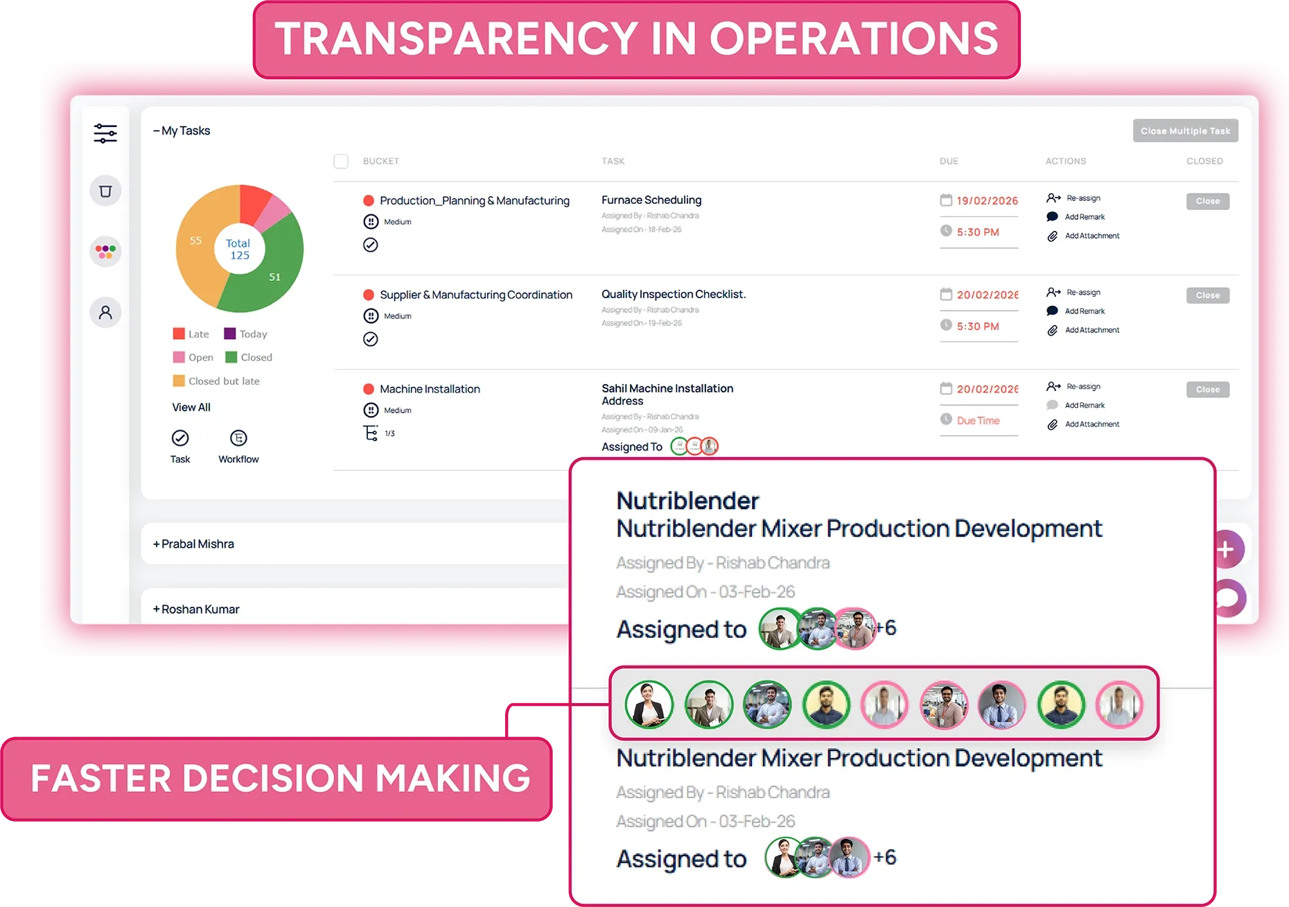 Workflow Management