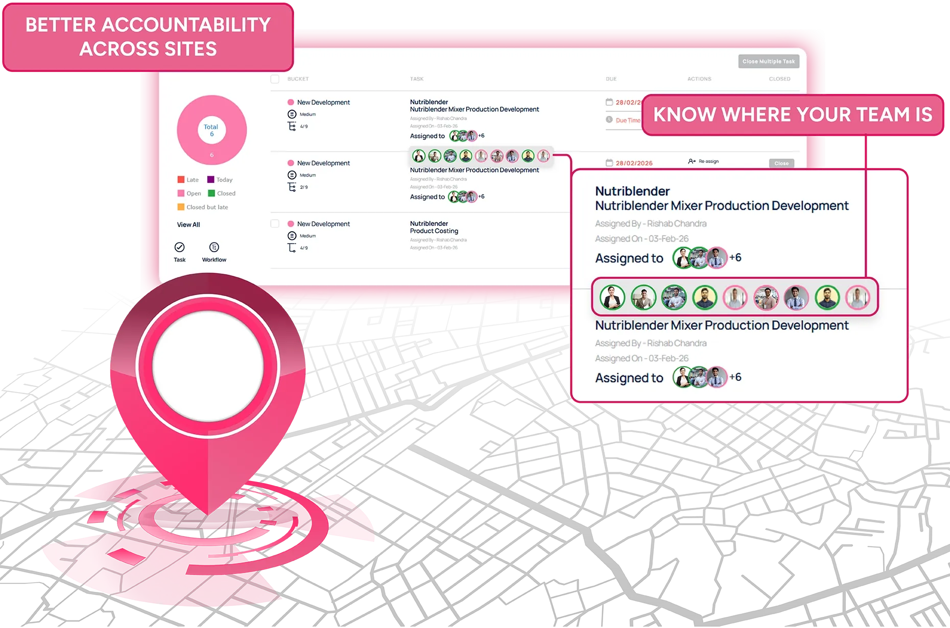 Workflow Management