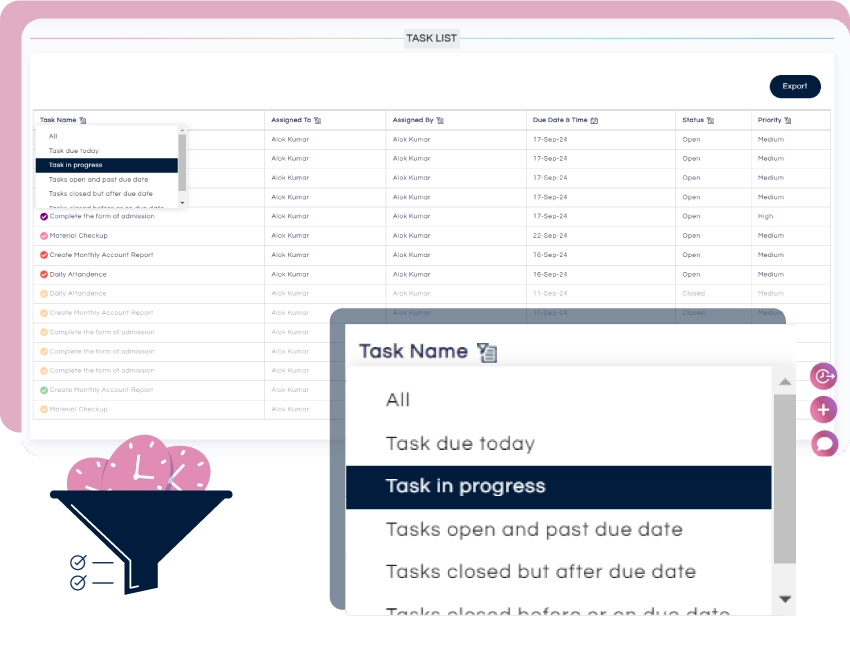 Task list with predefined filters for instant insights