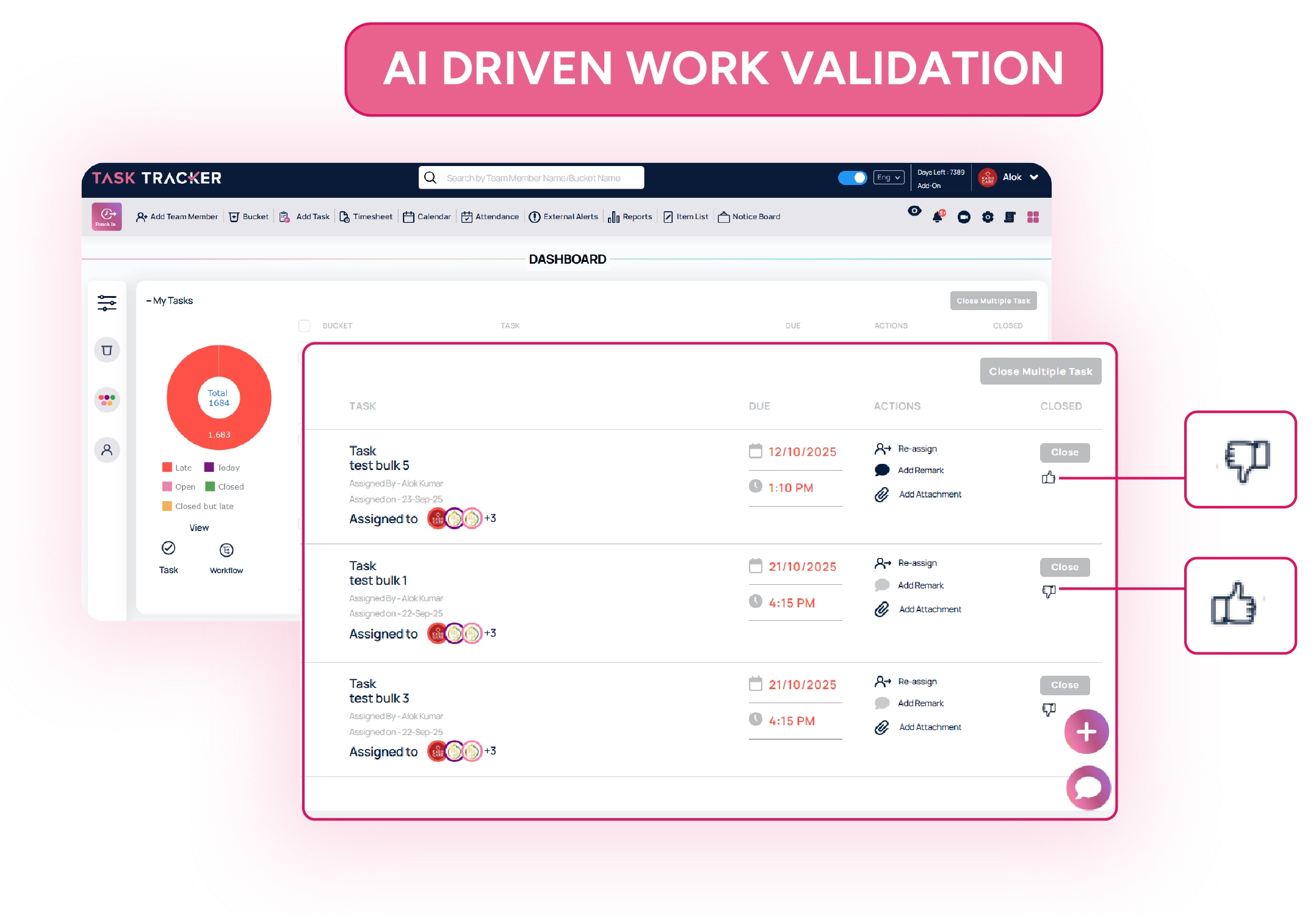 Custom Reports