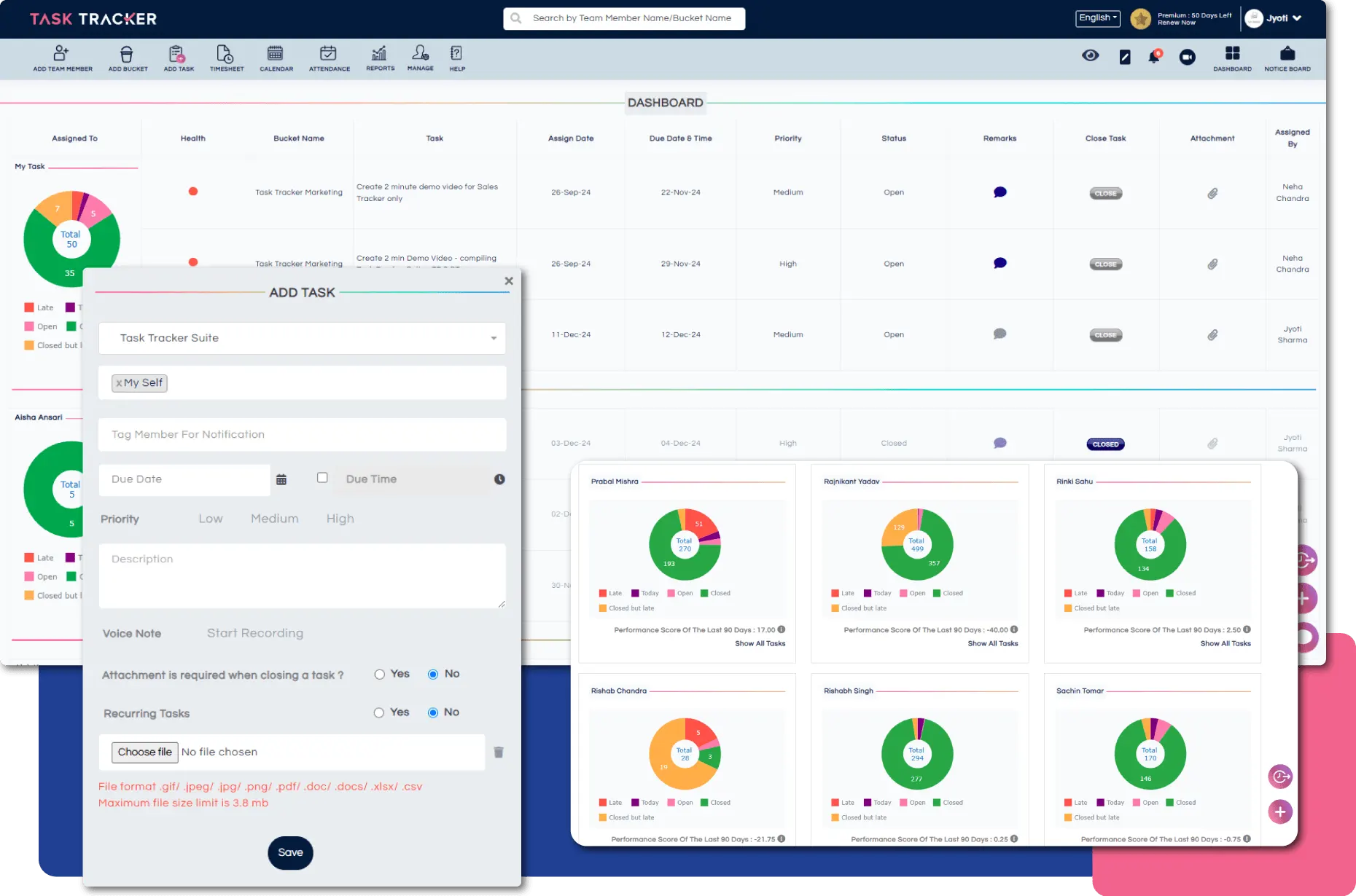 Why-Task-Tracker-is-Essential-for-Manufacturing