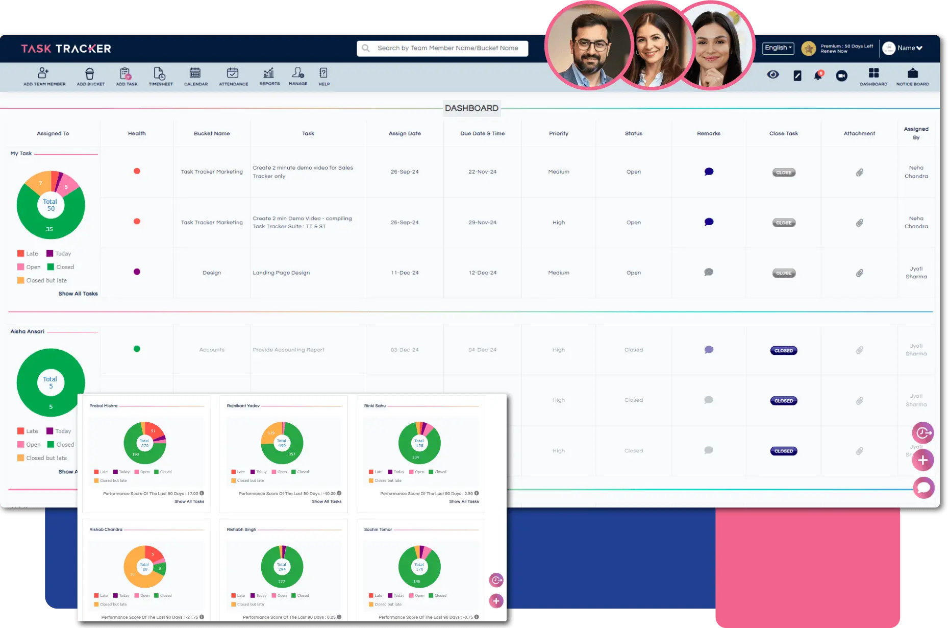 Why-Task-Tracker-is-a-Game-Changer-for-Business-Consultants