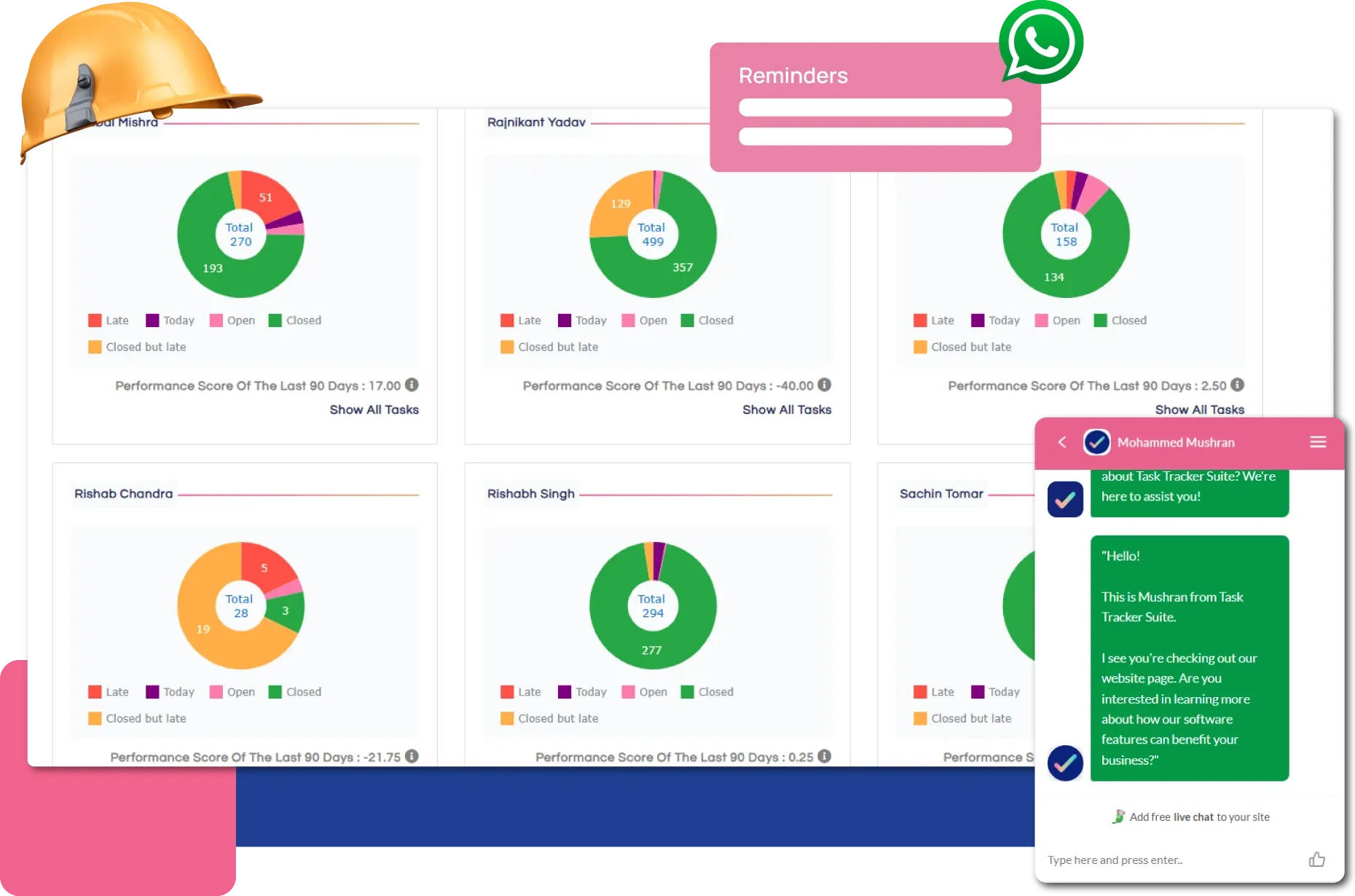 Why-Task-Tracker-is-a-Game-Changer-for-Construction-Teams