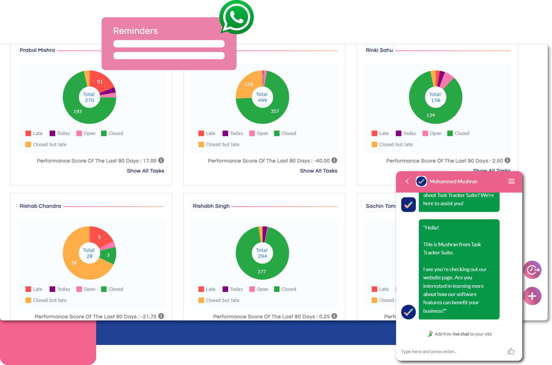 Why-Task-Tracker-is-a-Game-Changer-for-Law-Firms