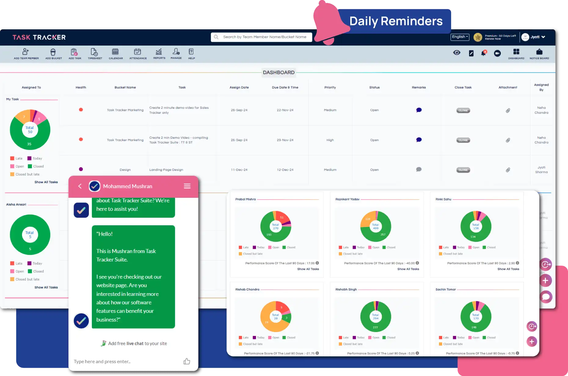 Why-Task-Tracker-is-a-Must-Have-for-Small-Businesses